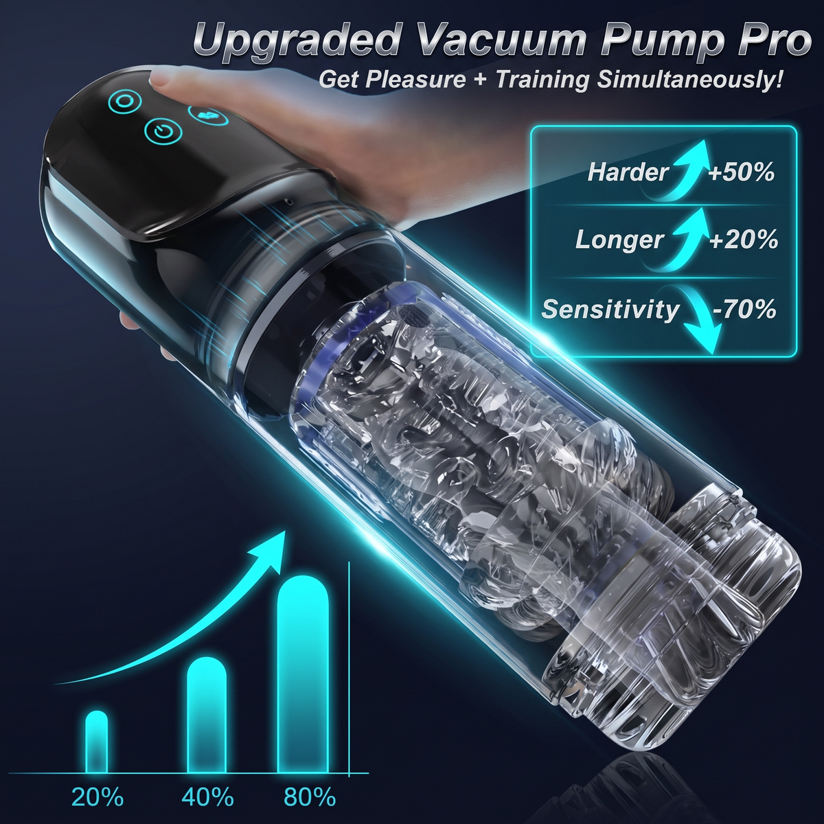Vortrix upgraded vacuum pump - harder, longer, less sensitivity